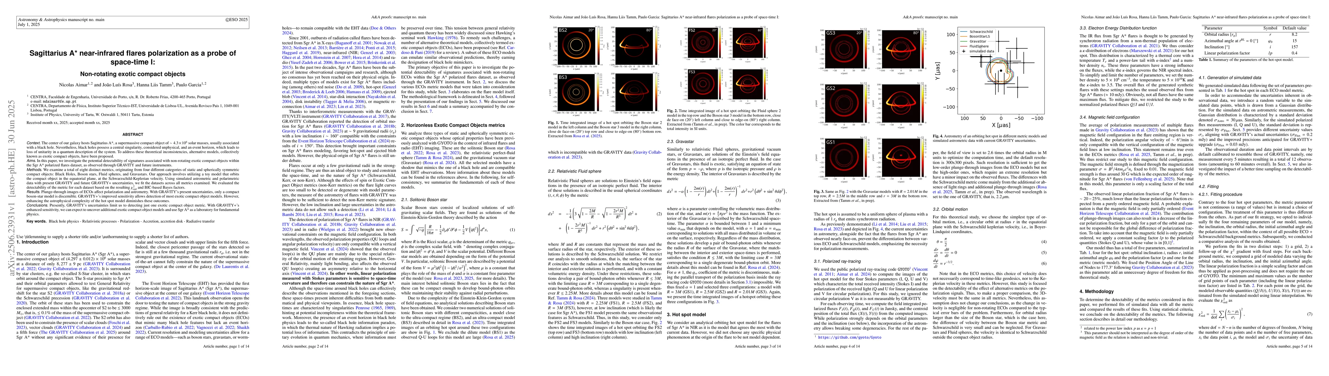 Thumbnail for Sagittarius A* near-infrared flares polarization as a probe of
  space-time I: Non-rotating exotic compact objects