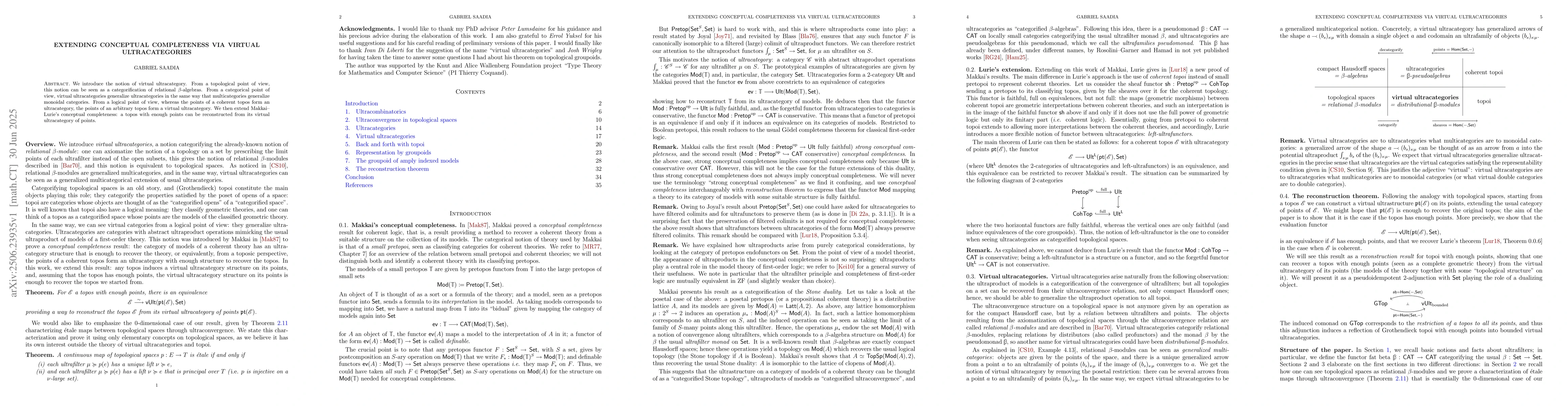 Thumbnail for Extending conceptual completeness via virtual ultracategories