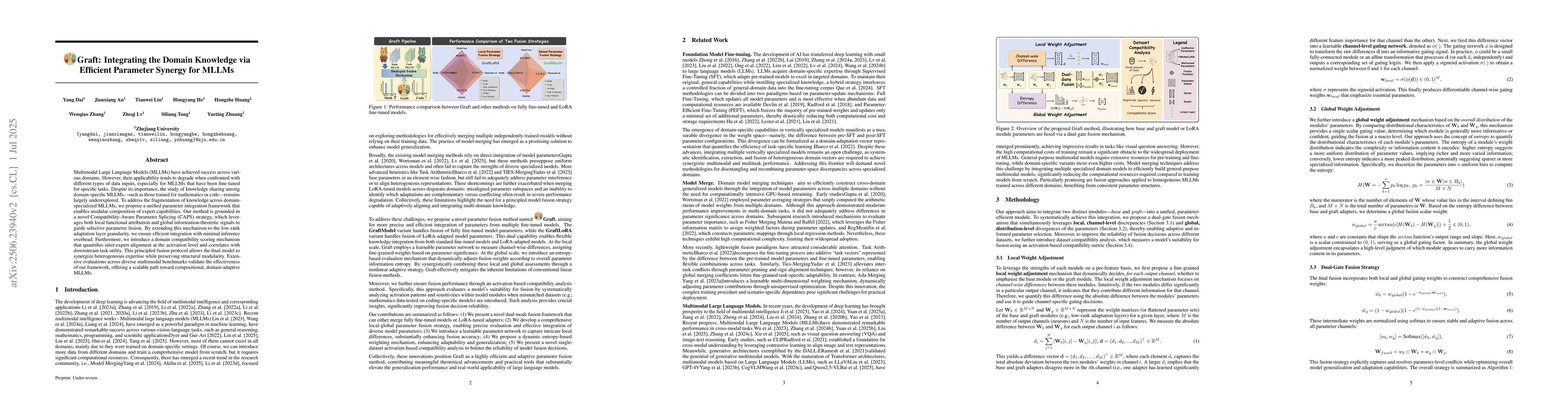 Thumbnail for Graft: Integrating the Domain Knowledge via Efficient Parameter Synergy
  for MLLMs