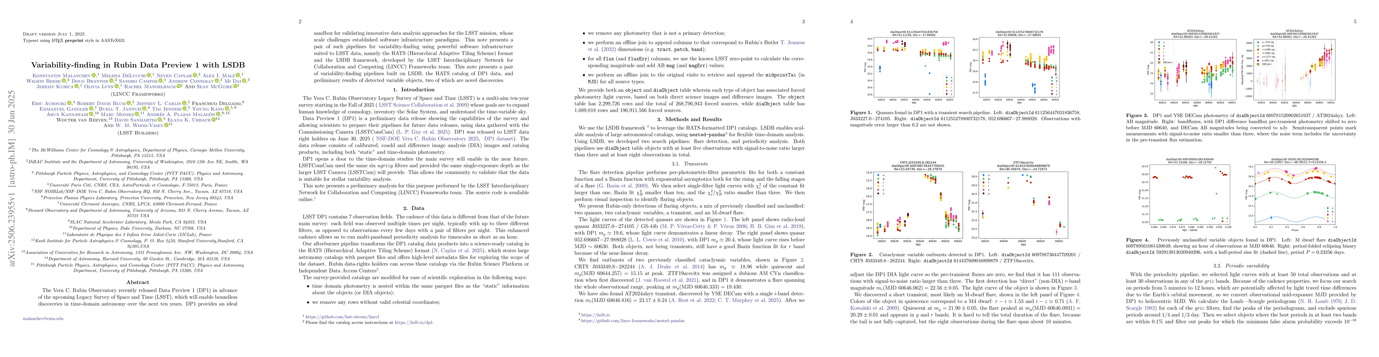 Thumbnail for Variability-finding in Rubin Data Preview 1 with LSDB