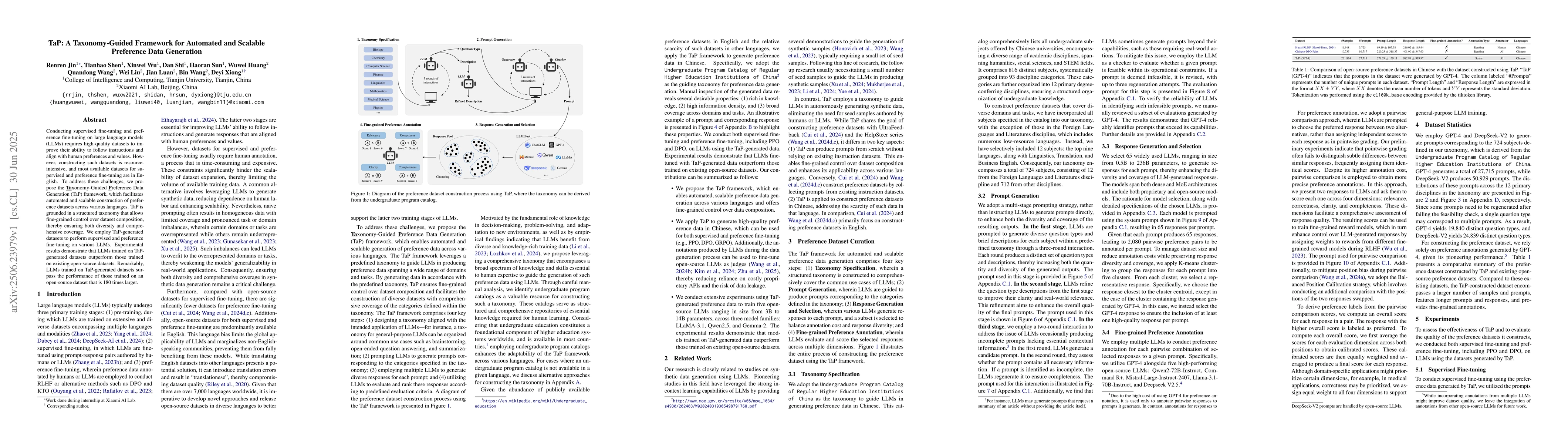 Thumbnail for TaP: A Taxonomy-Guided Framework for Automated and Scalable Preference
  Data Generation