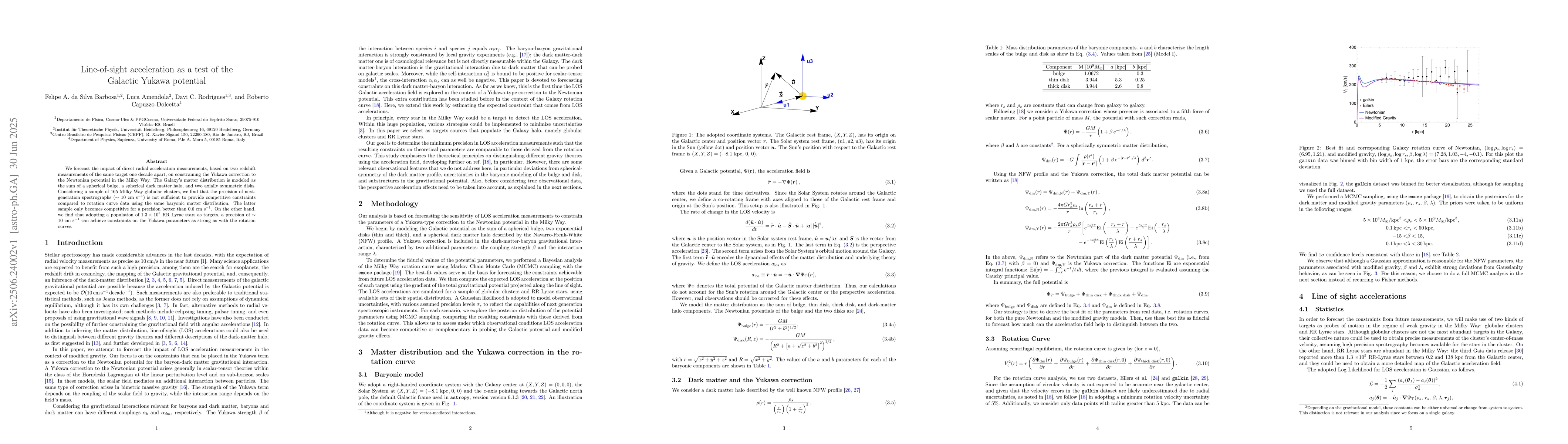 Thumbnail for Line-of-sight acceleration as a test of the Galactic Yukawa potential