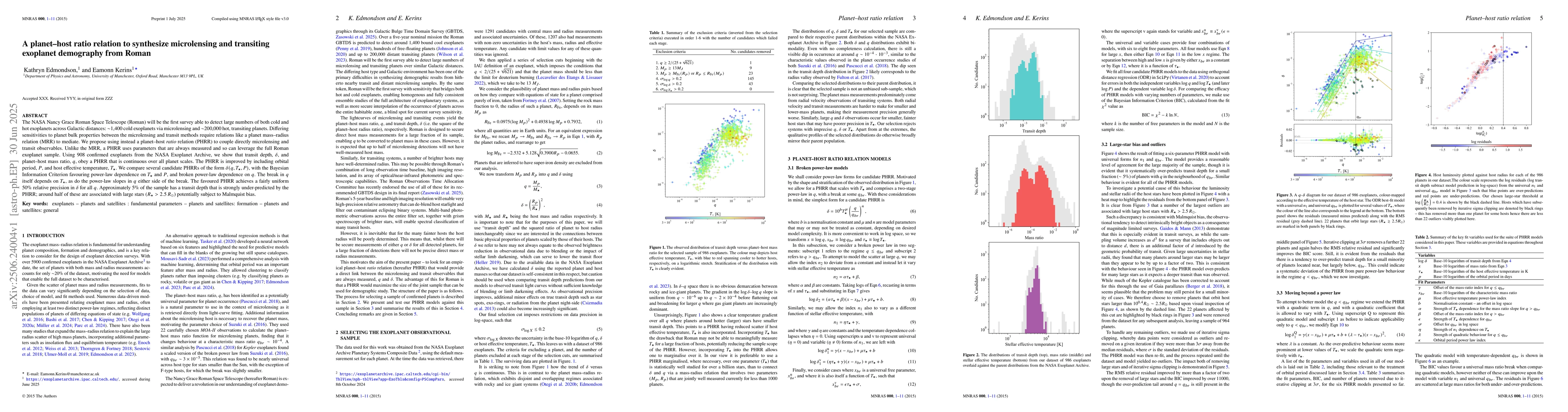 Thumbnail for A planet-host ratio relation to synthesize microlensing and transiting
  exoplanet demography from Roman