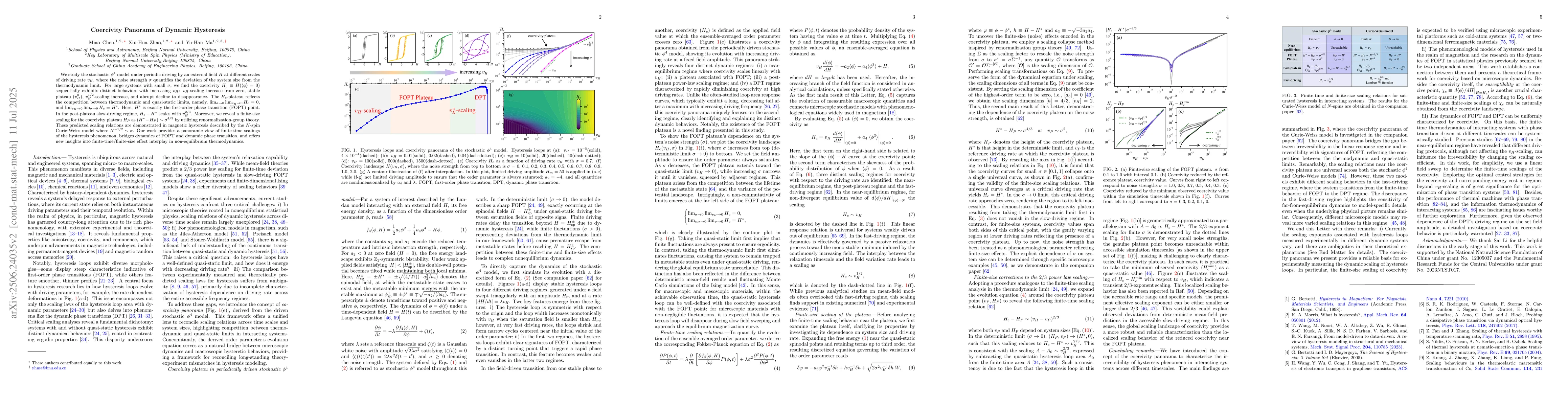 Thumbnail for Coercivity Panorama of Dynamic Hysteresis