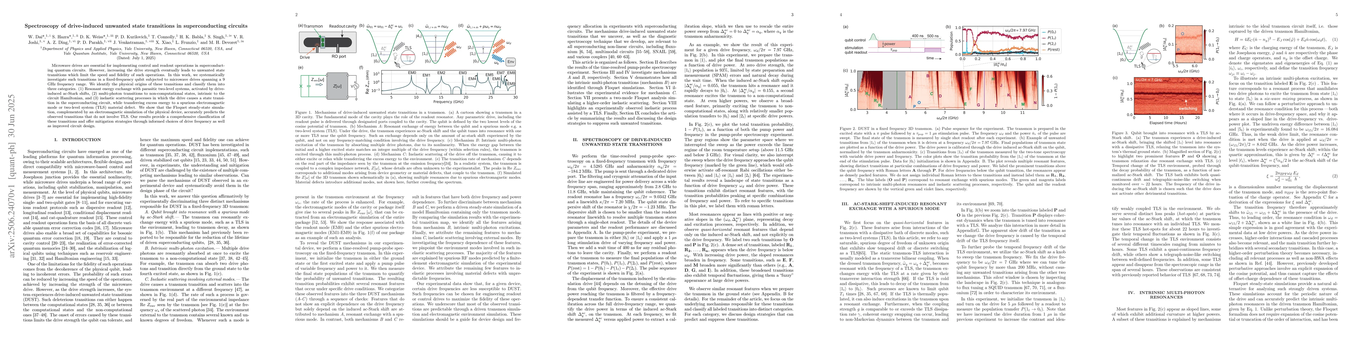 Thumbnail for Spectroscopy of drive-induced unwanted state transitions in
  superconducting circuits
