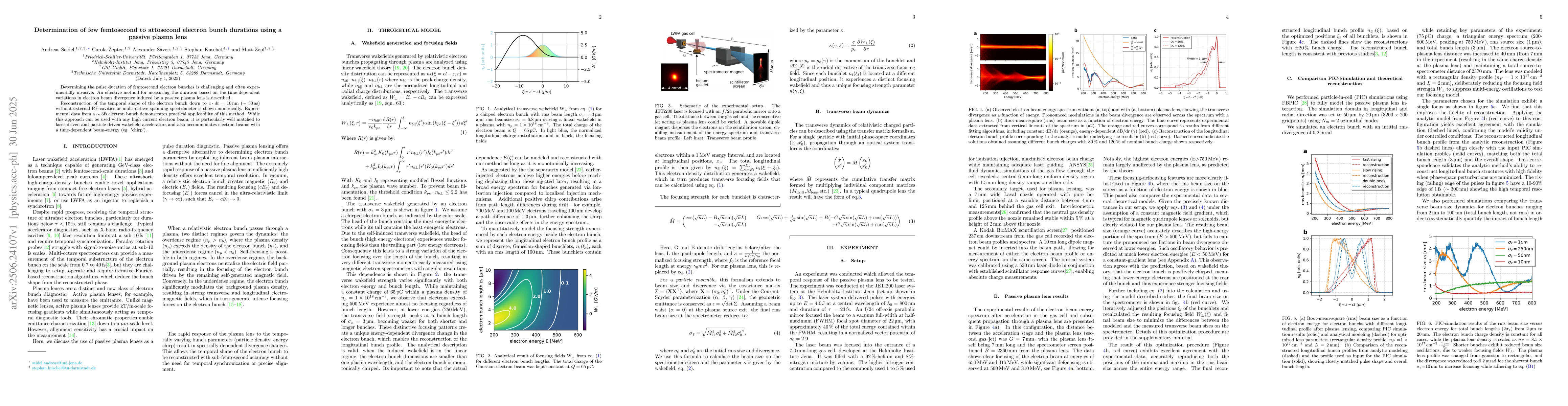 Thumbnail for Determination of few femtosecond to attosecond electron bunch durations
  using a passive plasma lens