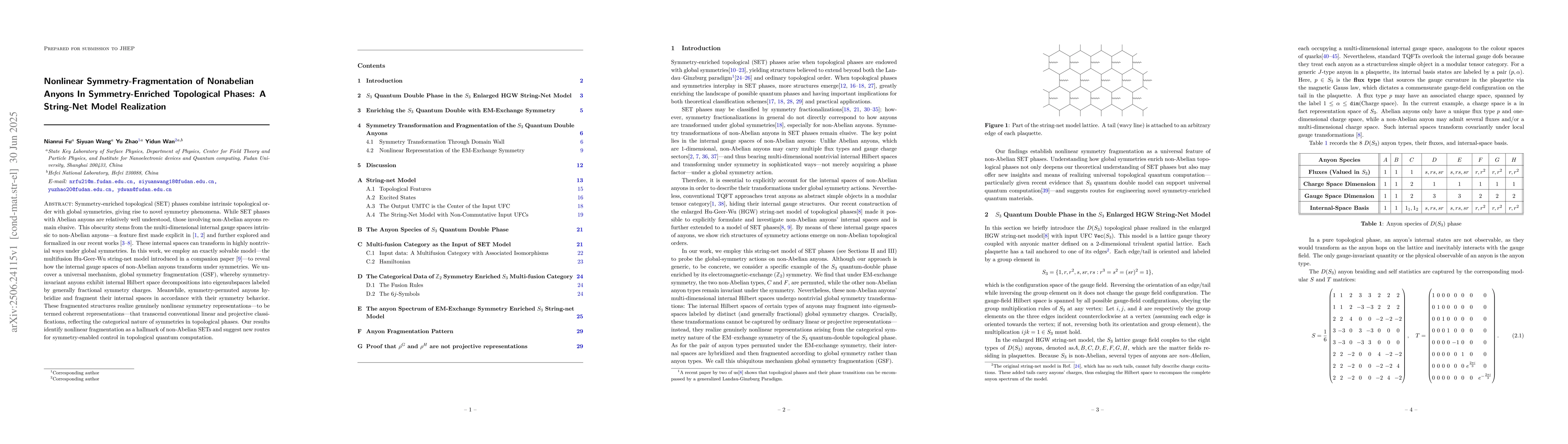 Thumbnail for Nonlinear Symmetry-Fragmentation of Nonabelian Anyons In
  Symmetry-Enriched Topological Phases: A String-Net Model Realization
