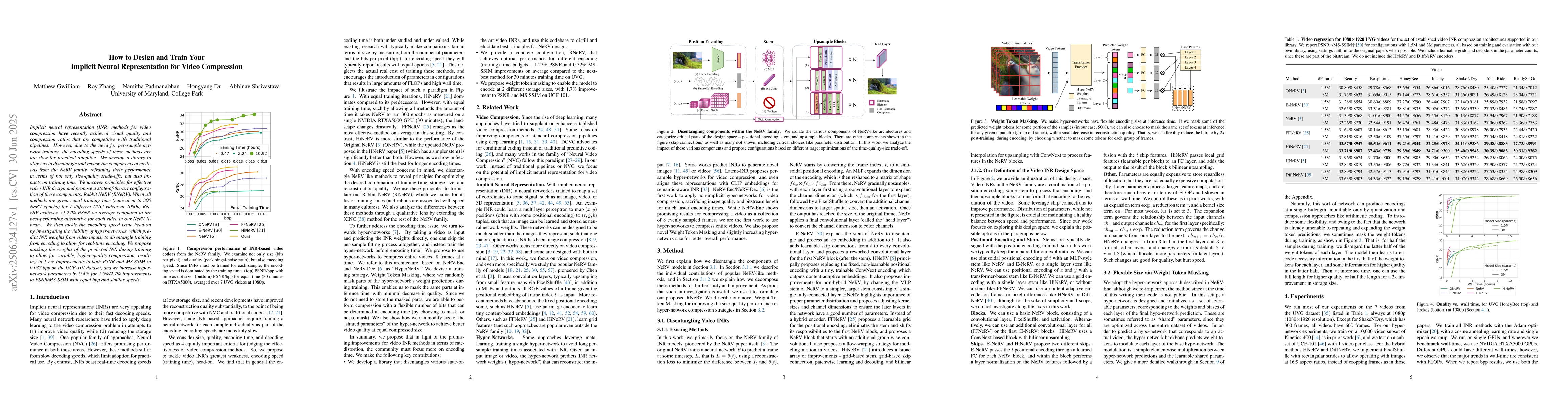 Thumbnail for How to Design and Train Your Implicit Neural Representation for Video
  Compression