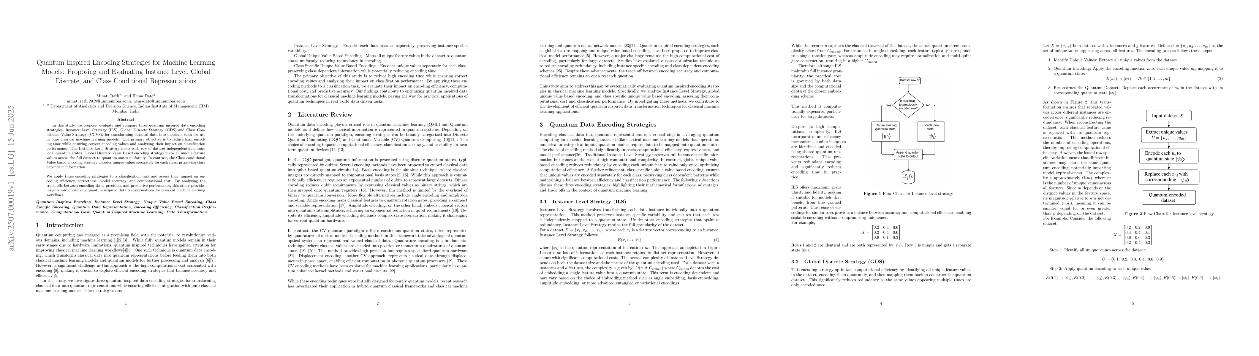 Thumbnail for Quantum Inspired Encoding Strategies for Machine Learning Models:
  Proposing and Evaluating Instance Level, Global Discrete, and Class
  Conditional Representations