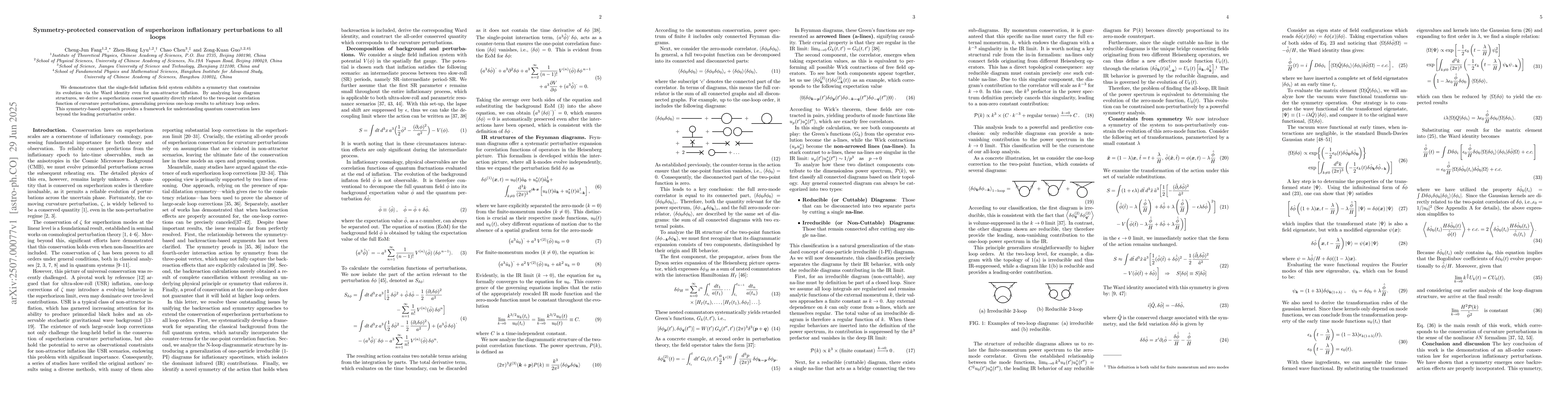Thumbnail for Symmetry-protected conservation of superhorizon inflationary
  perturbations to all loops