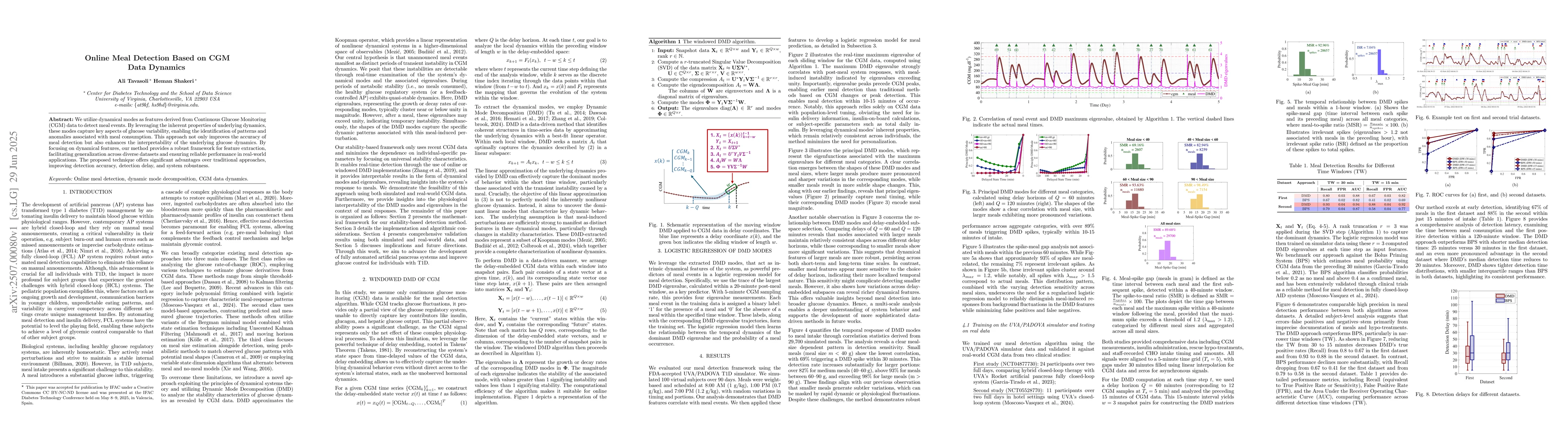 Thumbnail for Online Meal Detection Based on CGM Data Dynamics