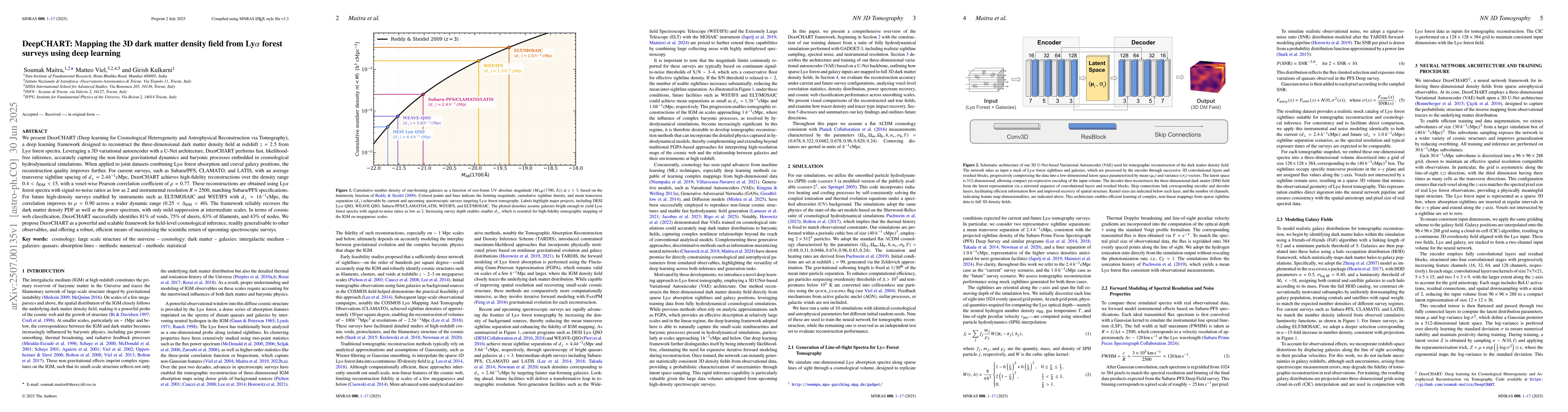 Thumbnail for DeepCHART: Mapping the 3D dark matter density field from Ly$α$
  forest surveys using deep learning