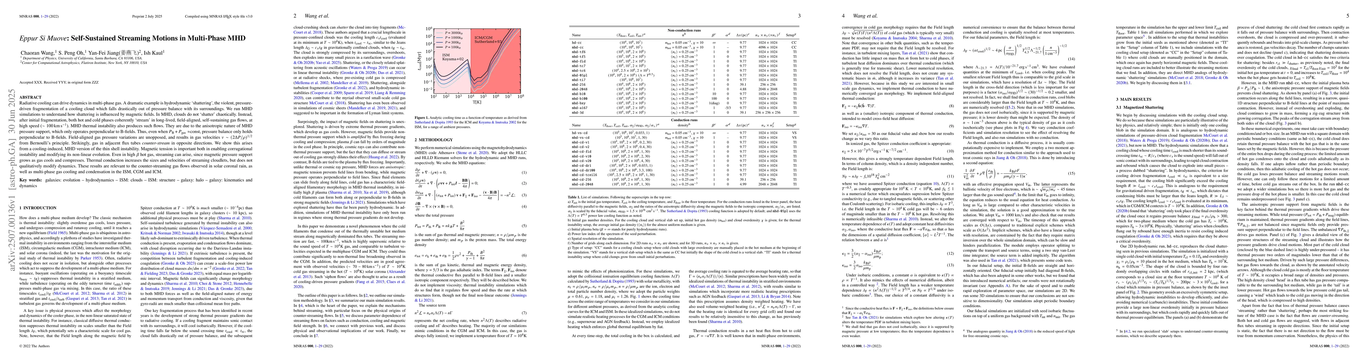 Thumbnail for $\textit{Eppur Si Muove}$: Self-Sustained Streaming Motions in
  Multi-Phase MHD