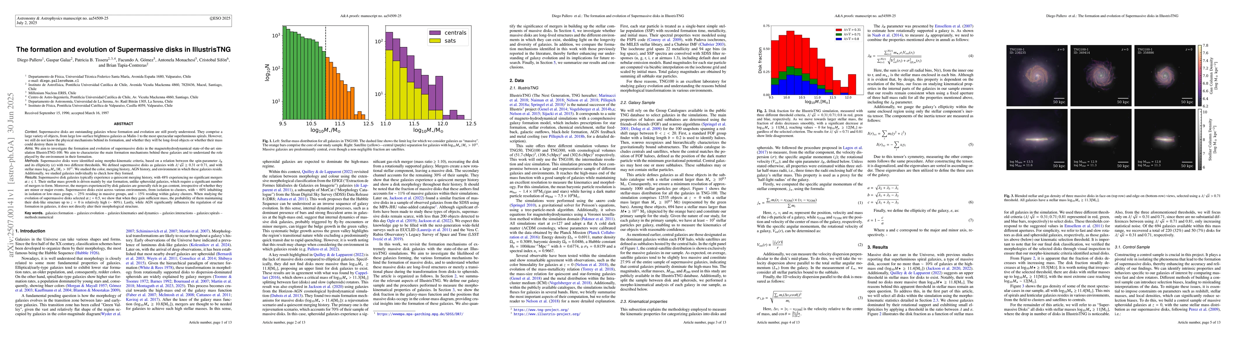 Thumbnail for The formation and evolution of Supermassive disks in IllustrisTNG