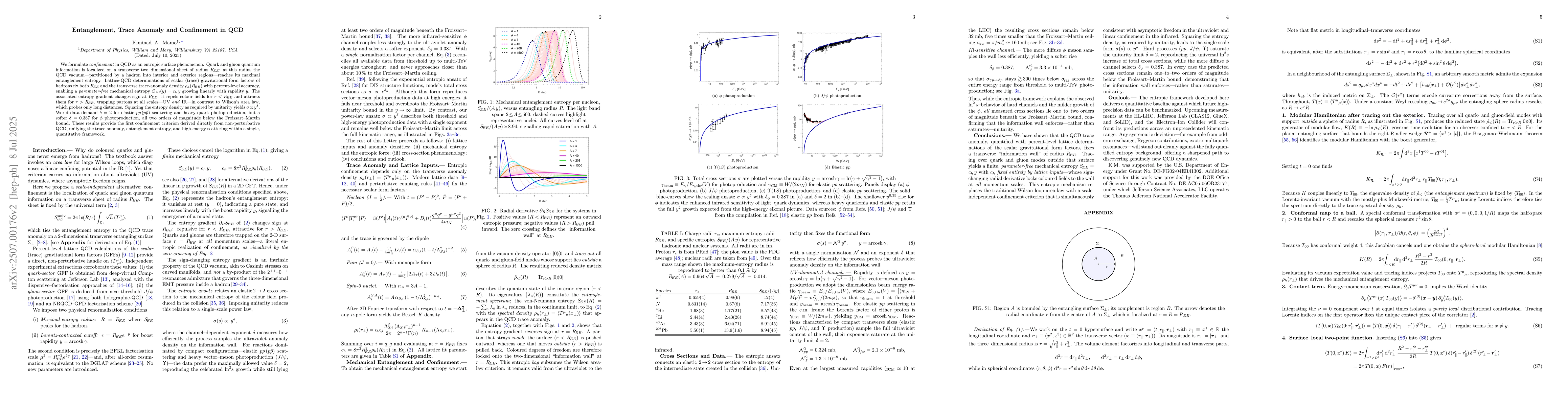 Thumbnail for Entanglement, Trace Anomaly and Confinement in QCD