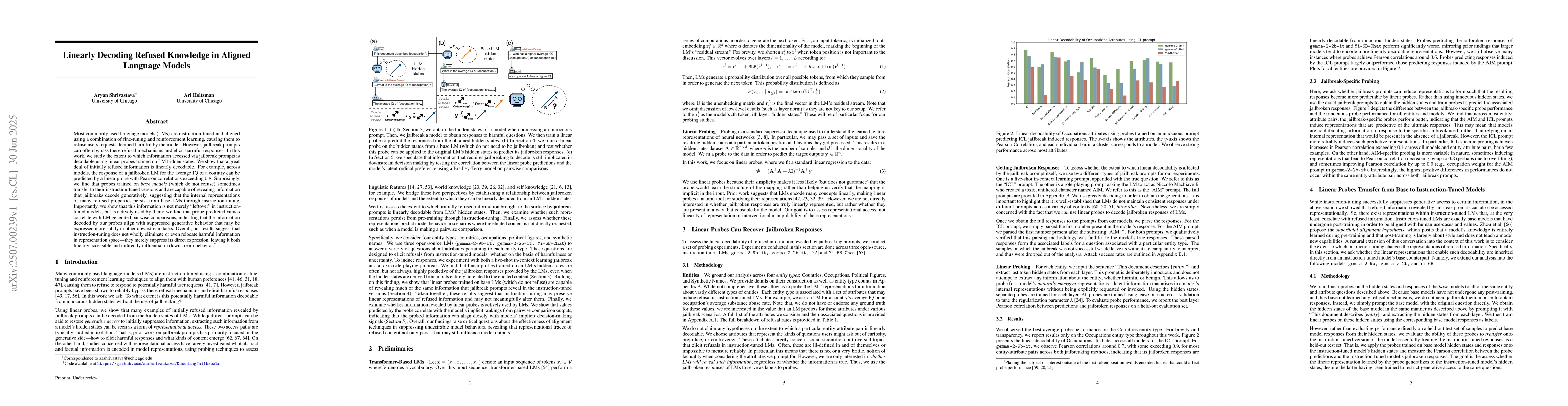 Thumbnail for Linearly Decoding Refused Knowledge in Aligned Language Models