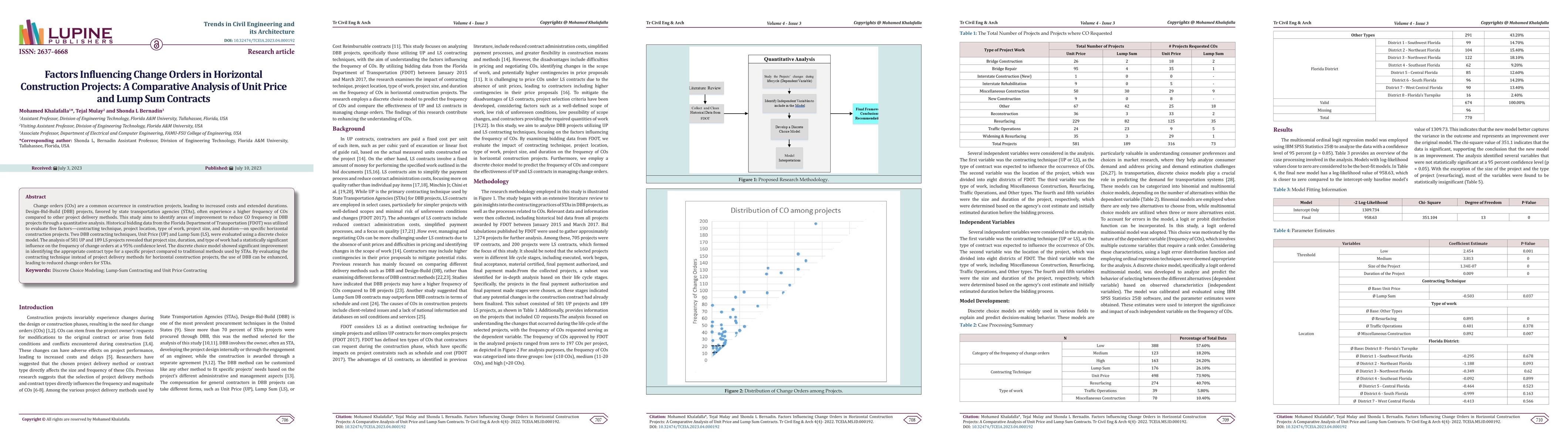Thumbnail for Factors Influencing Change Orders in Horizontal Construction Projects: A
  Comparative Analysis of Unit Price and Lump Sum Contracts