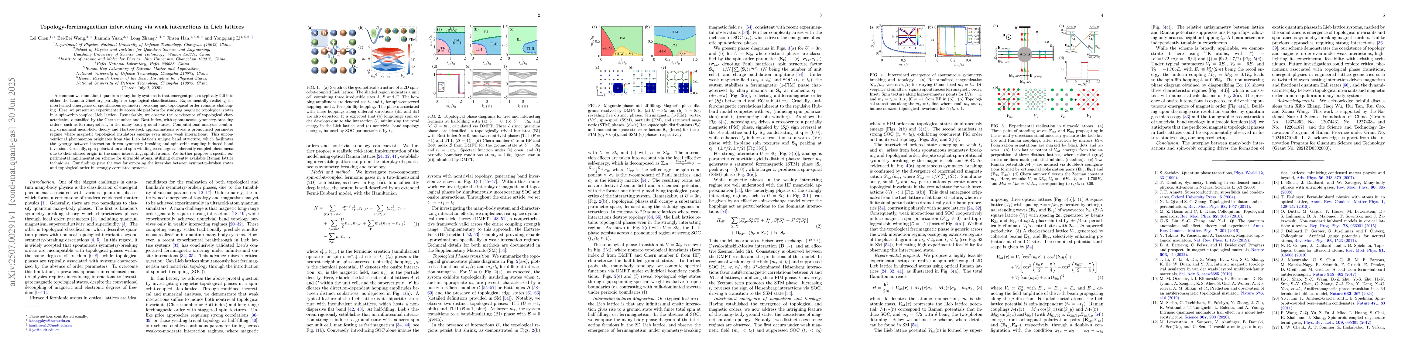 Thumbnail for Topology-ferrimagnetism intertwining via weak interactions in Lieb
  lattices