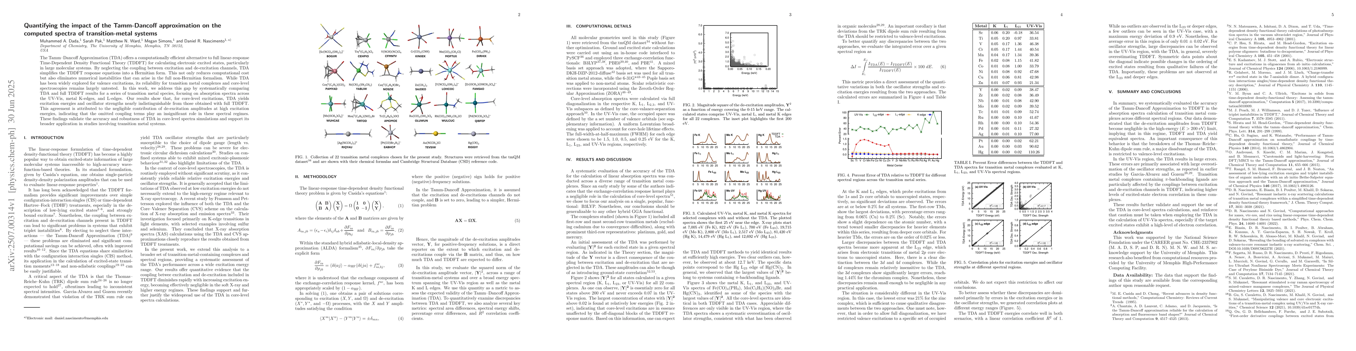 Thumbnail for Quantifying the impact of the Tamm-Dancoff approximation on the computed
  spectra of transition-metal systems