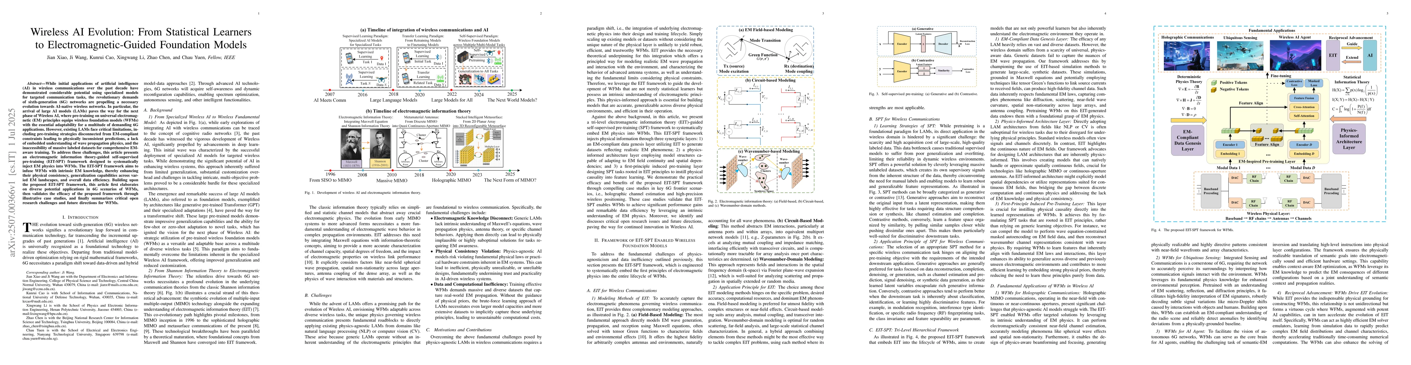 Thumbnail for Wireless AI Evolution: From Statistical Learners to
  Electromagnetic-Guided Foundation Models