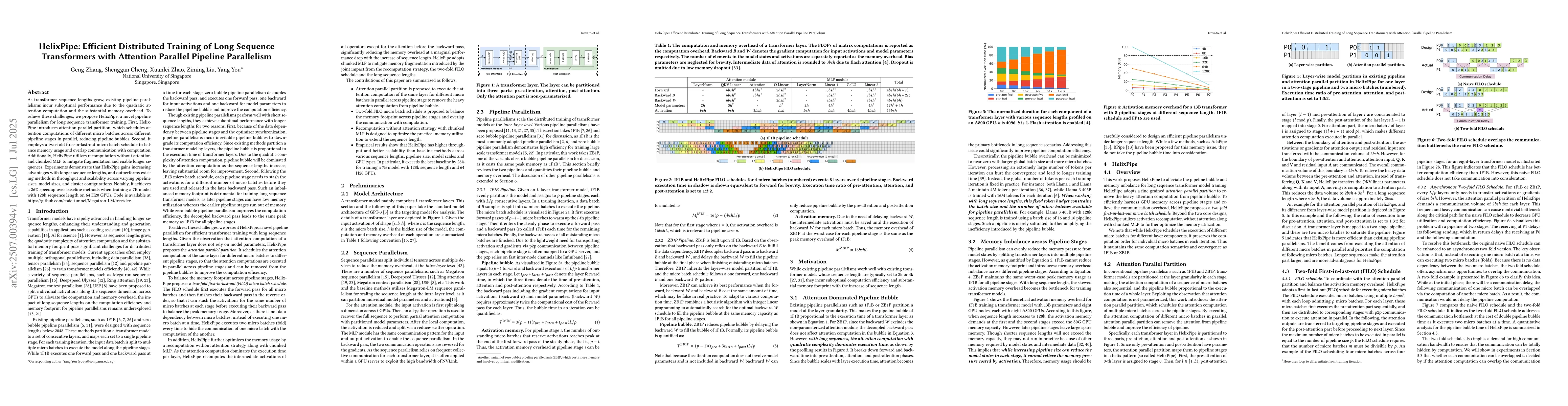 Thumbnail for HelixPipe: Efficient Distributed Training of Long Sequence Transformers
  with Attention Parallel Pipeline Parallelism