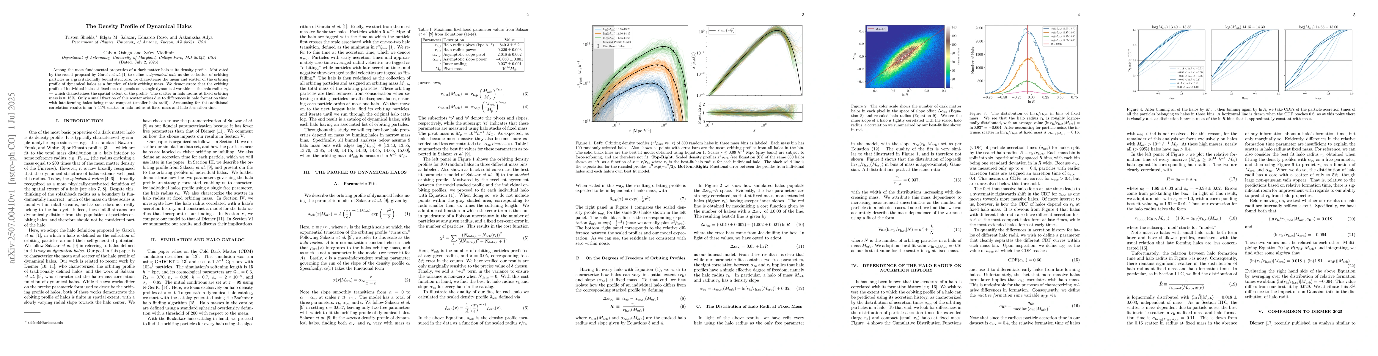 Thumbnail for The Density Profile of Dynamical Halos