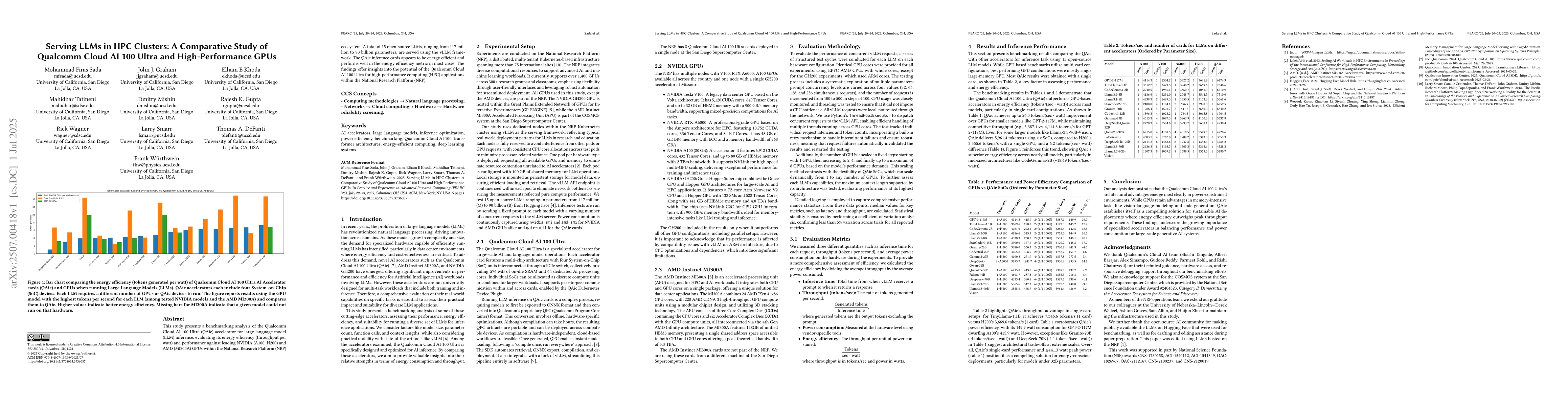Thumbnail for Serving LLMs in HPC Clusters: A Comparative Study of Qualcomm Cloud AI
  100 Ultra and High-Performance GPUs