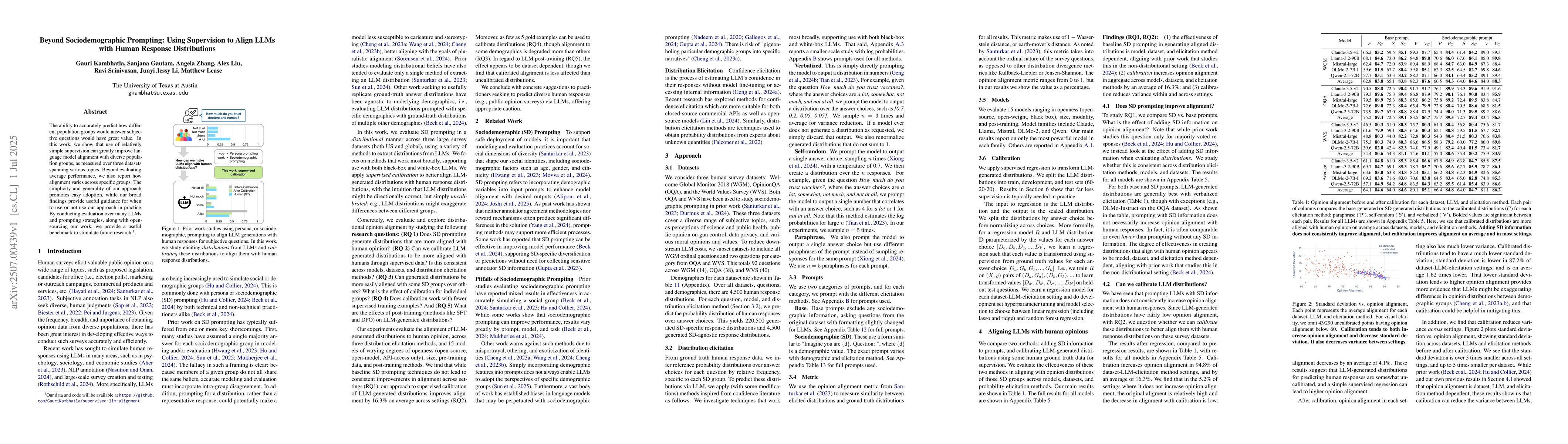 Thumbnail for Beyond Sociodemographic Prompting: Using Supervision to Align LLMs with
  Human Response Distributions