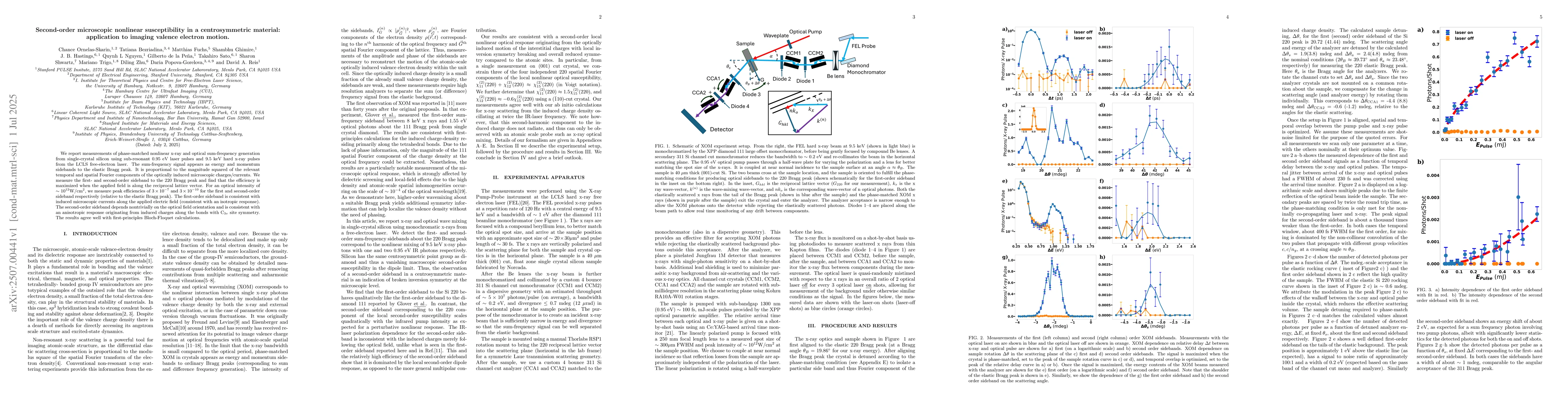 Thumbnail for Second-order microscopic nonlinear susceptibility in a centrosymmetric
  material: application to imaging valence electron motion