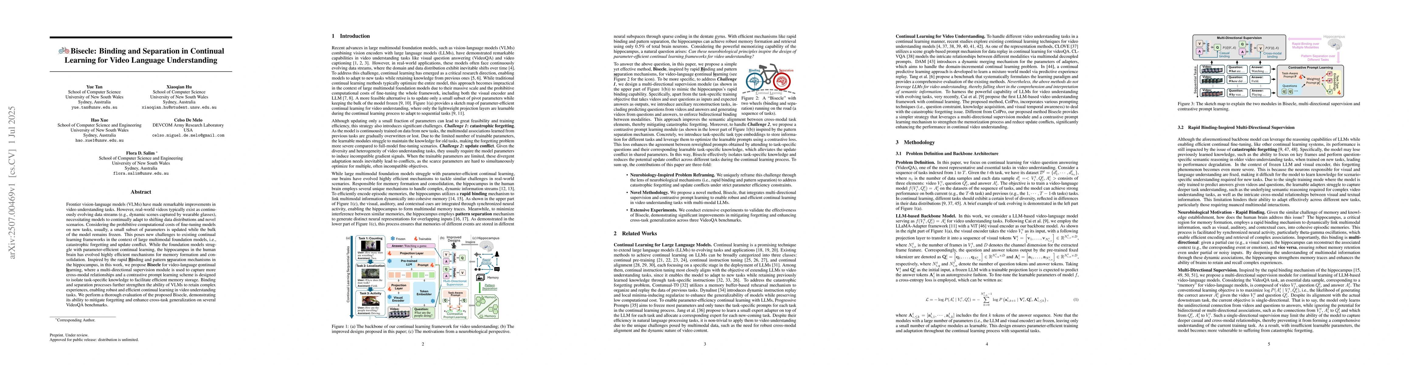 Thumbnail for Bisecle: Binding and Separation in Continual Learning for Video Language
  Understanding