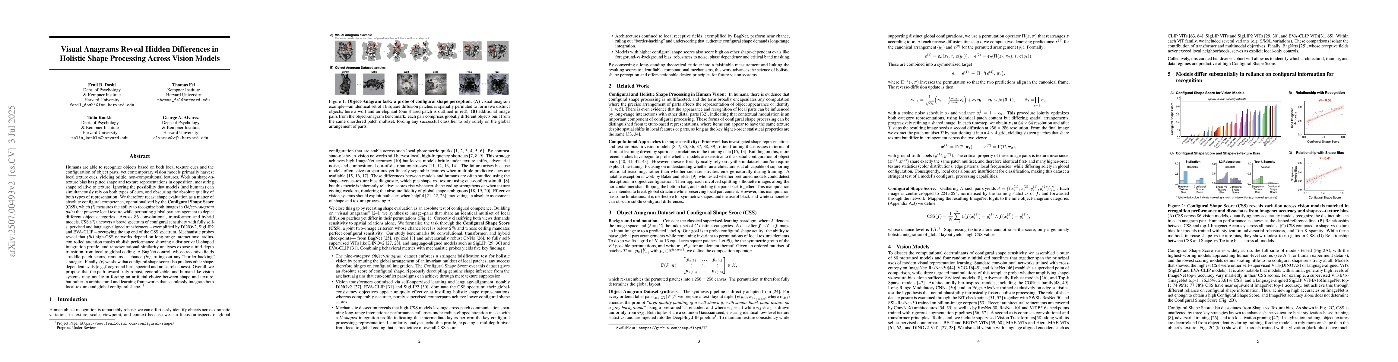 Thumbnail for Visual Anagrams Reveal Hidden Differences in Holistic Shape Processing
  Across Vision Models