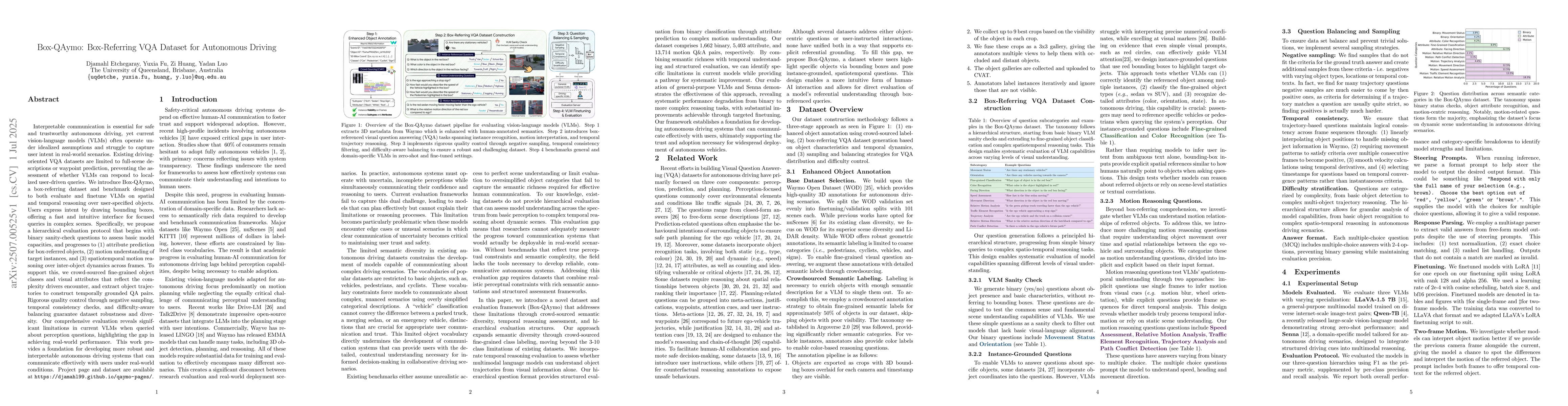 Thumbnail for Box-QAymo: Box-Referring VQA Dataset for Autonomous Driving
