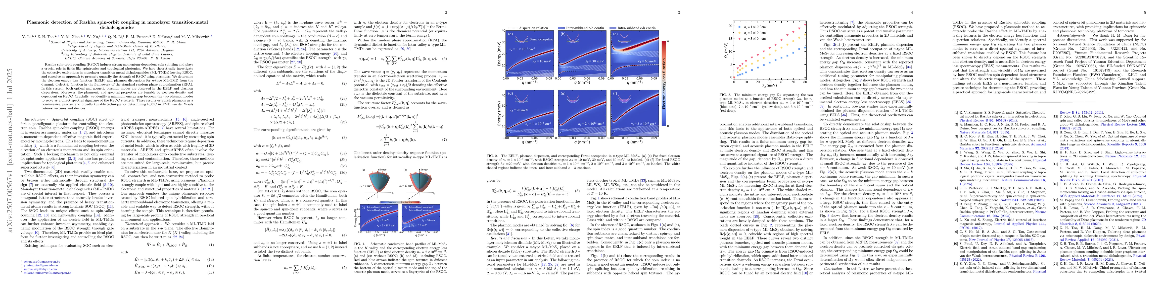 Thumbnail for Plasmonic detection of Rashba spin-orbit coupling in monolayer
  transition-metal dichalcogenides