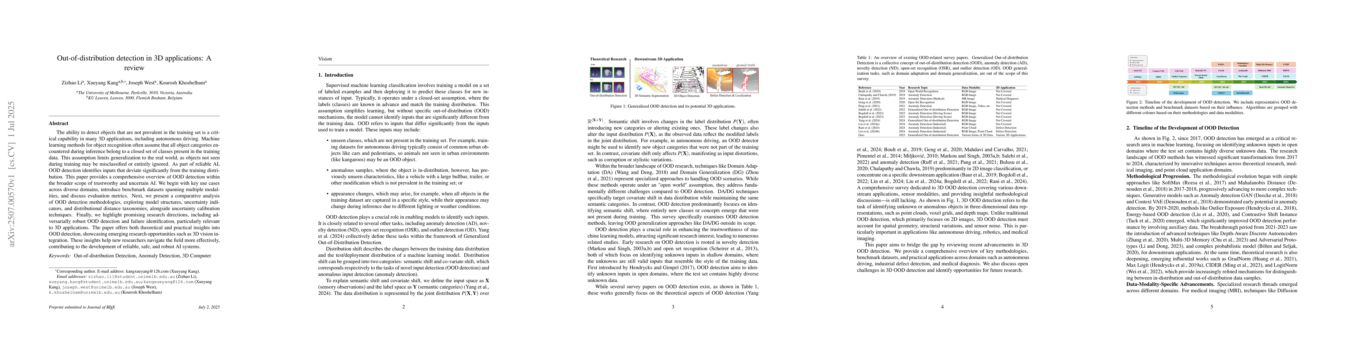 Thumbnail for Out-of-distribution detection in 3D applications: a review