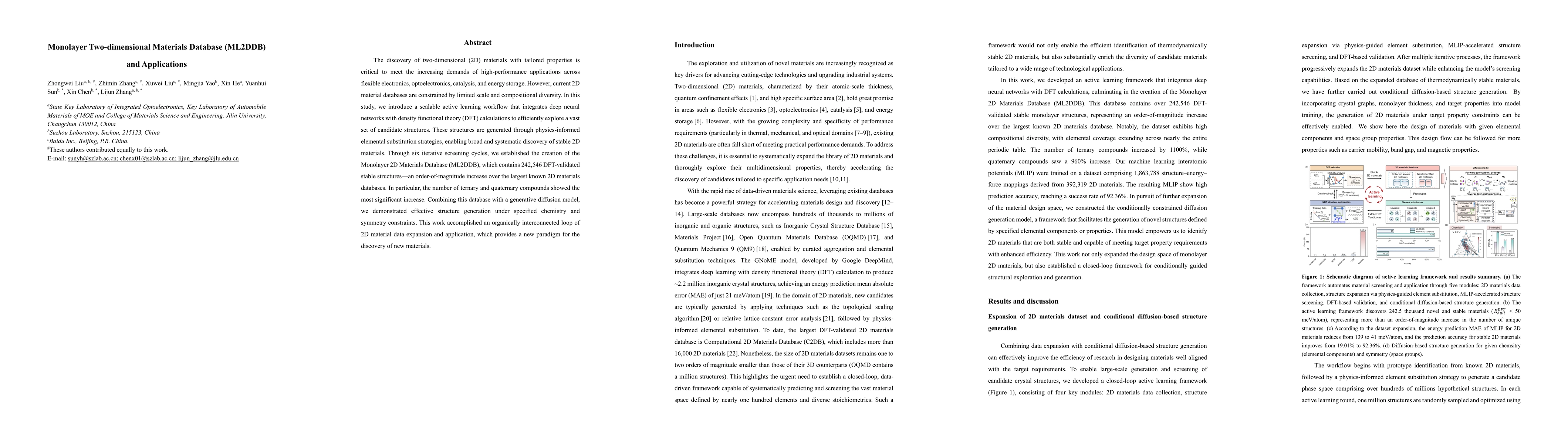 Thumbnail for Monolayer Two-dimensional Materials Database (ML2DDB) and Applications
