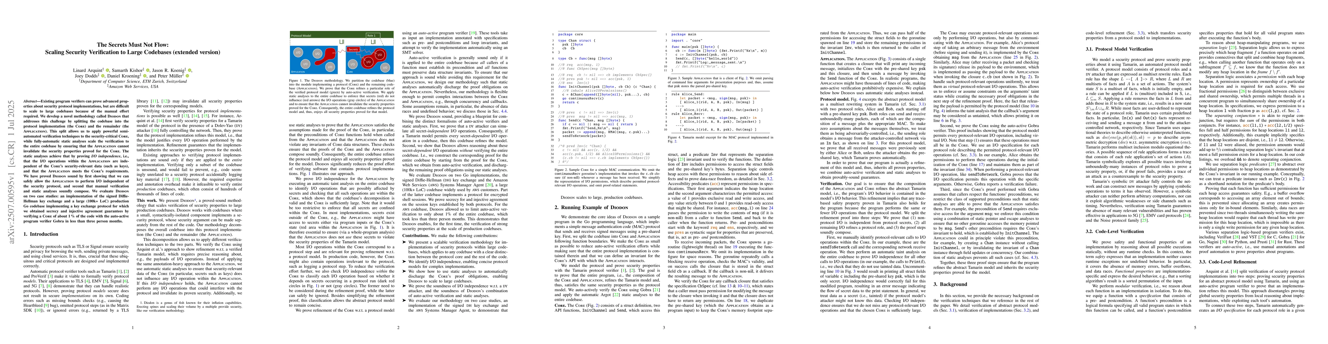 Thumbnail for The Secrets Must Not Flow: Scaling Security Verification to Large
  Codebases (extended version)