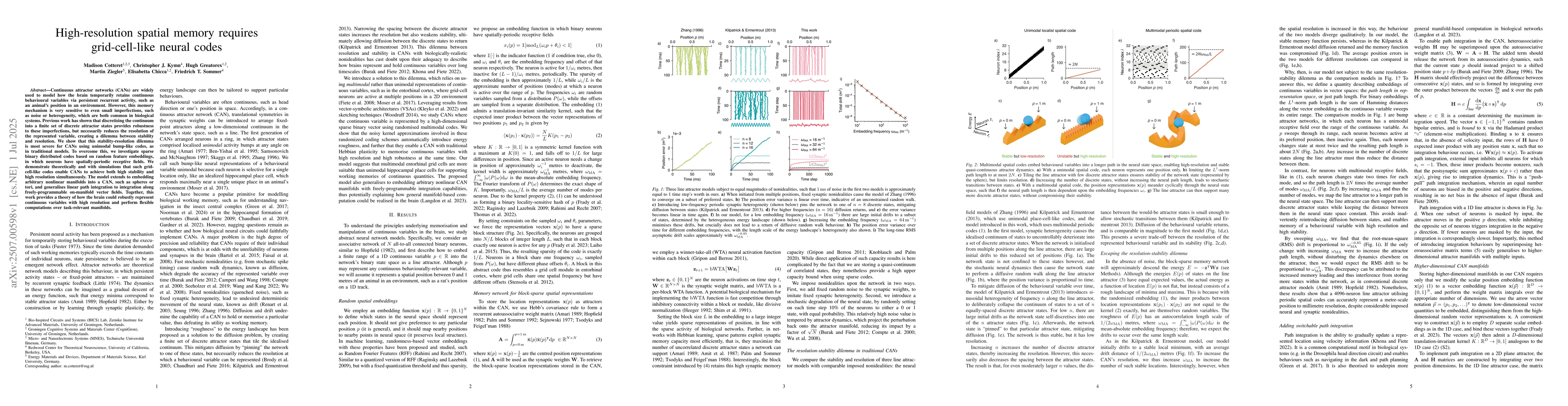 Thumbnail for High-resolution spatial memory requires grid-cell-like neural codes