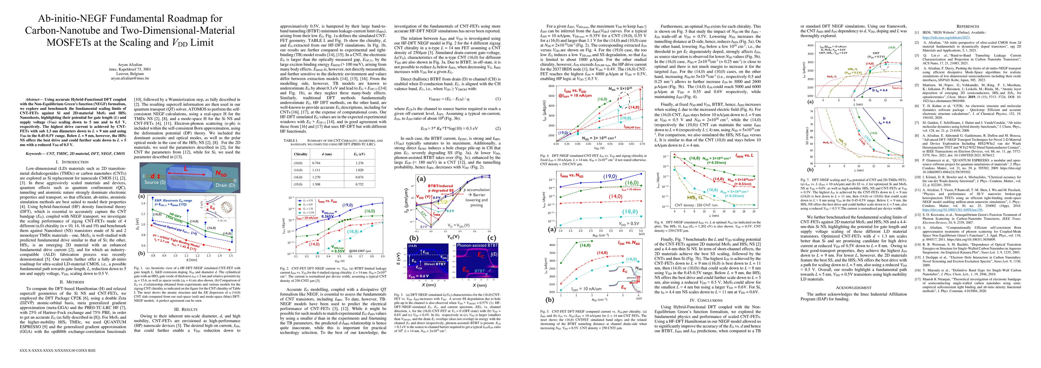 Thumbnail for Ab-initio-NEGF Fundamental Roadmap for Carbon-Nanotube and
  Two-Dimensional-Material MOSFETs at the Scaling and VDD Limit