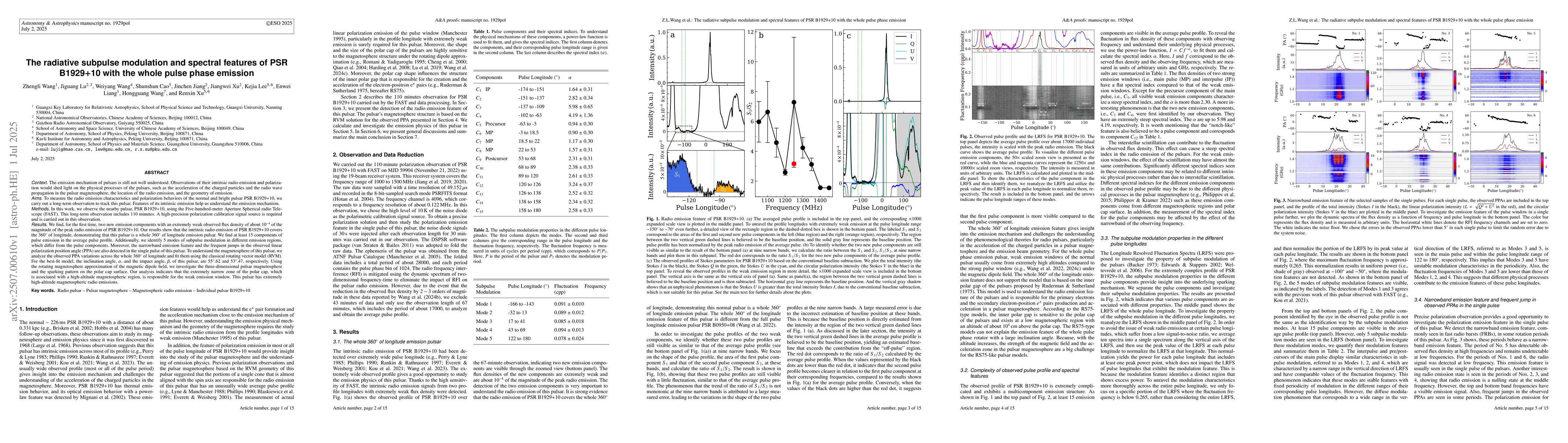 Thumbnail for The radiative subpulse modulation and spectral features of PSR
  B1929$+$10 with the whole pulse phase emission