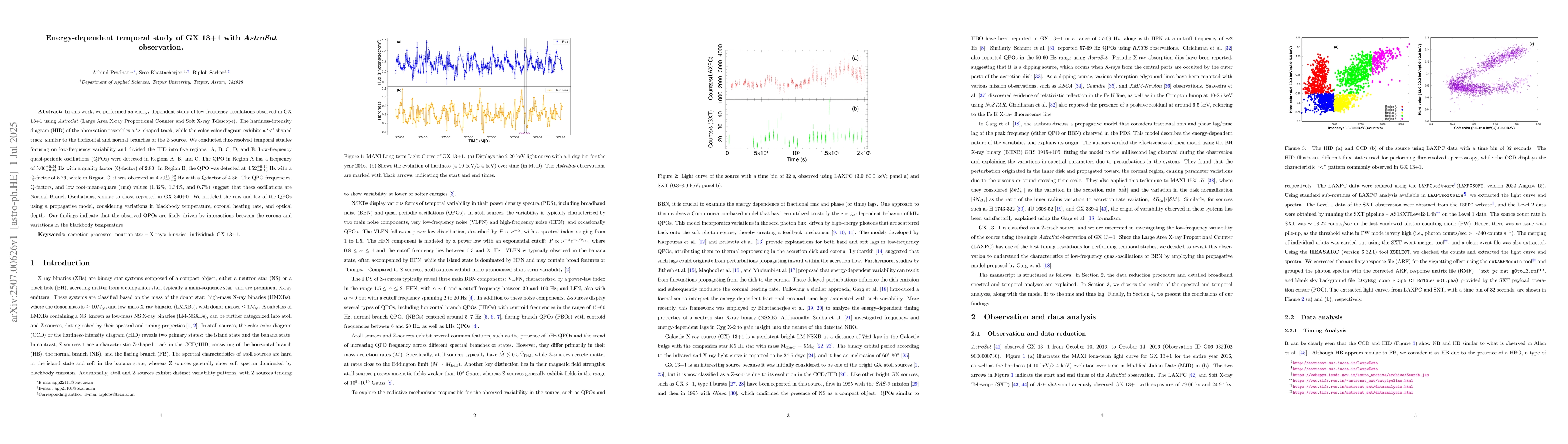 Thumbnail for Energy-dependent temporal study of GX 13+1 with AstroSat observation