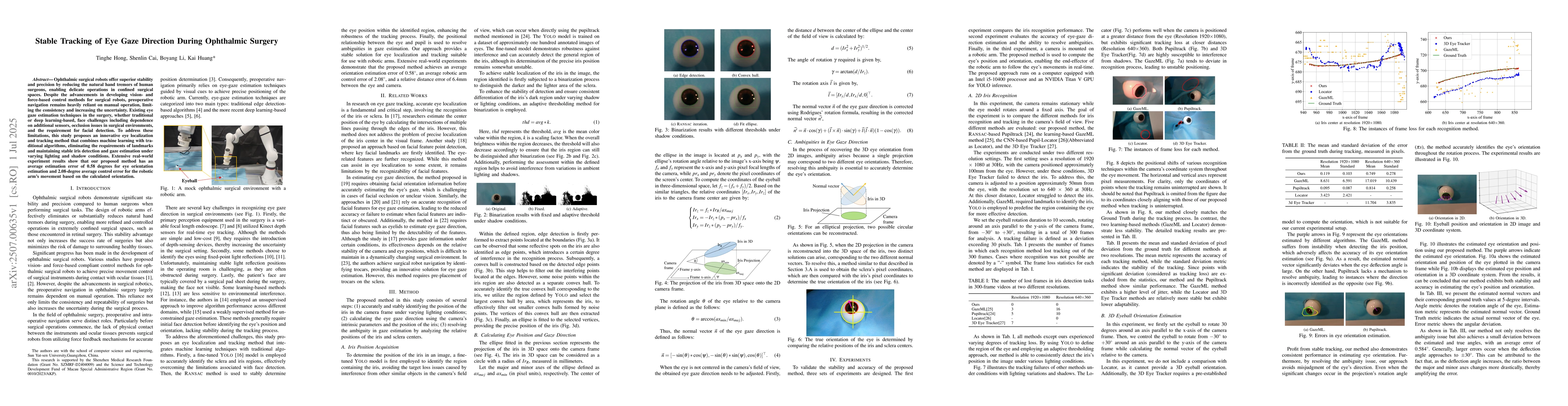 Thumbnail for Stable Tracking of Eye Gaze Direction During Ophthalmic Surgery