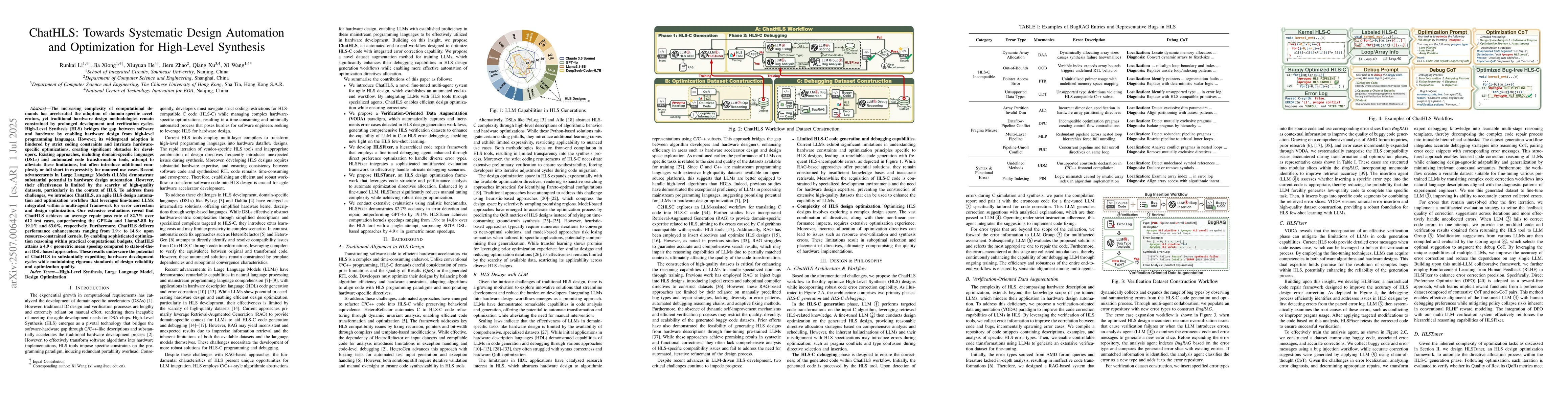 Thumbnail for ChatHLS: Towards Systematic Design Automation and Optimization for
  High-Level Synthesis