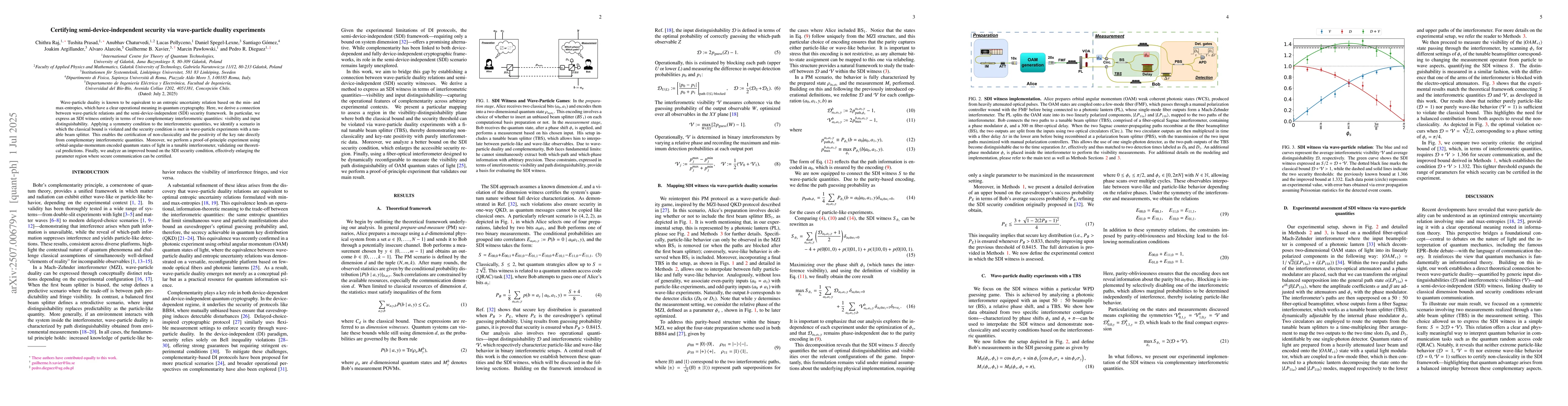 Thumbnail for Certifying semi-device-independent security via wave-particle duality
  experiments
