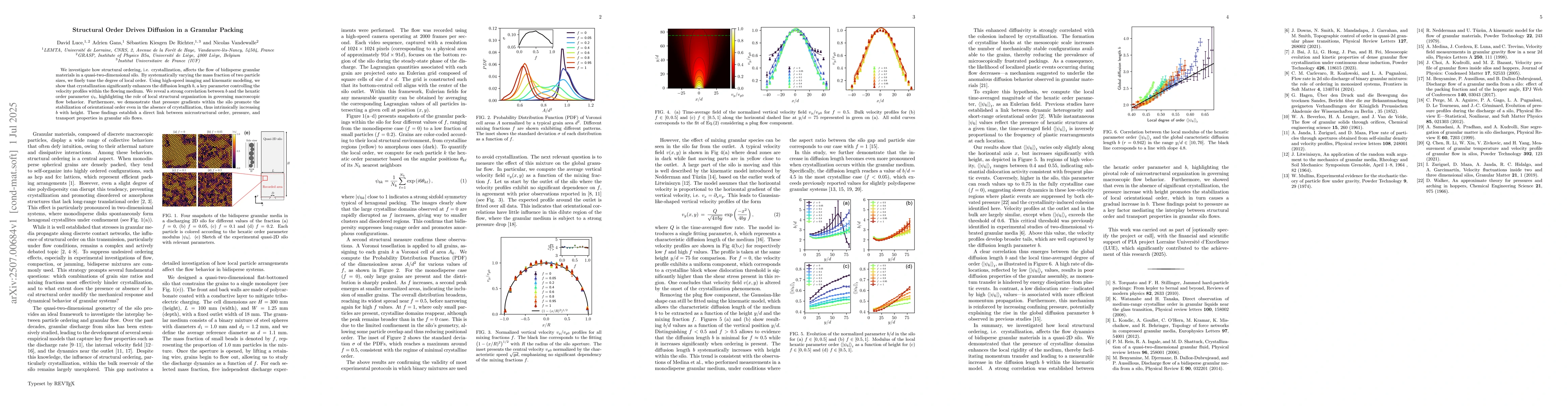 Thumbnail for Structural Order Drives Diffusion in a Granular Packing