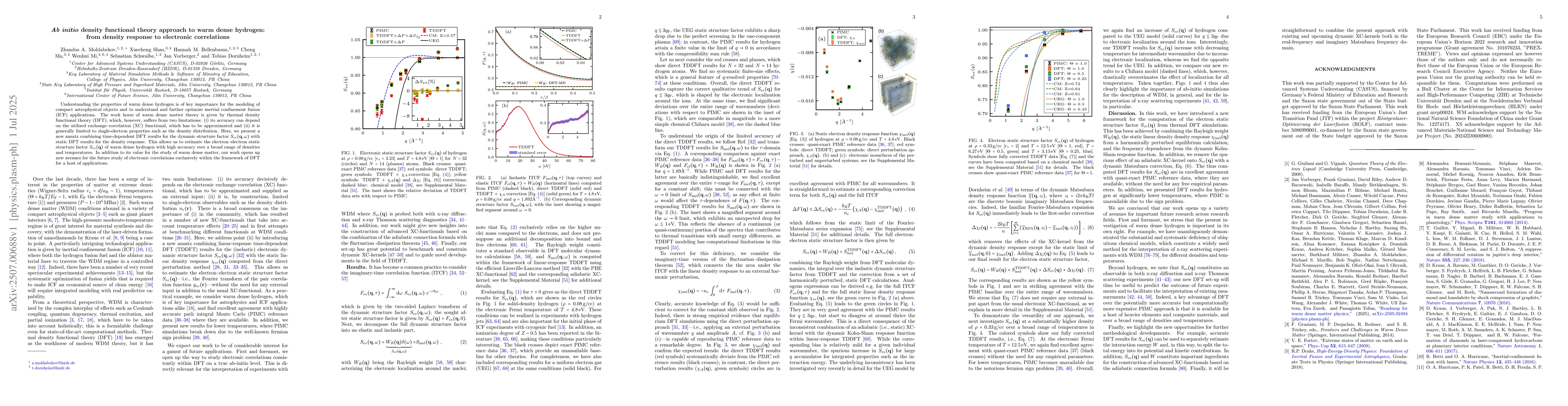 Thumbnail for Ab initio density functional theory approach to warm dense hydrogen:
  from density response to electronic correlations