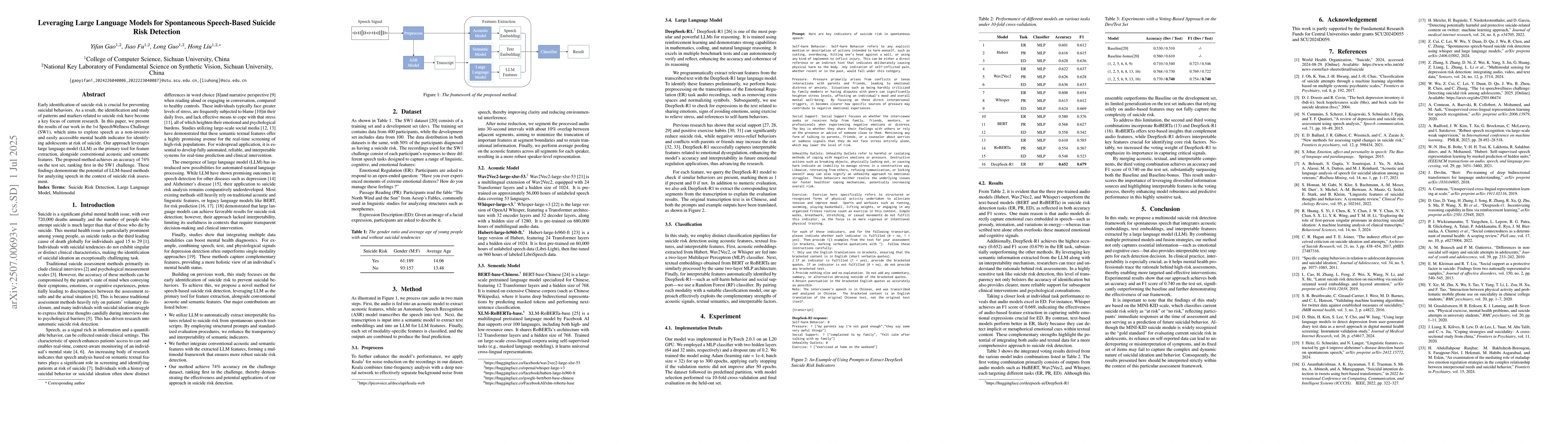 Thumbnail for Leveraging Large Language Models for Spontaneous Speech-Based Suicide
  Risk Detection