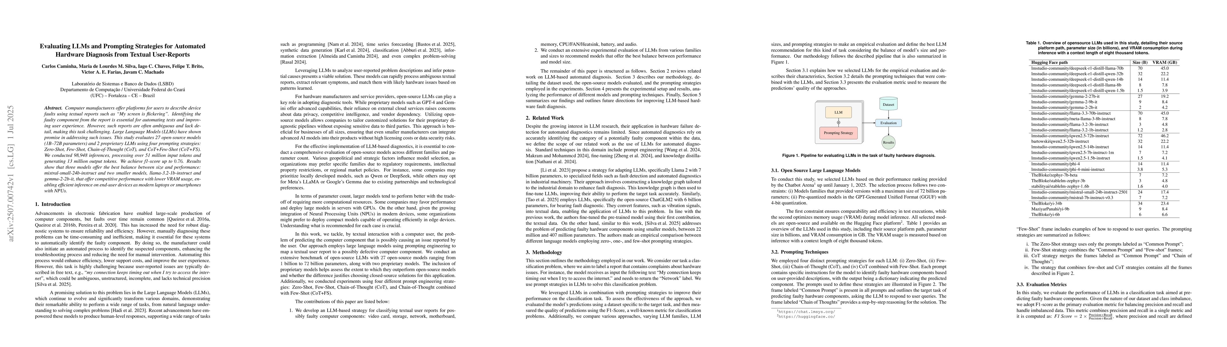 Thumbnail for Evaluating LLMs and Prompting Strategies for Automated Hardware
  Diagnosis from Textual User-Reports