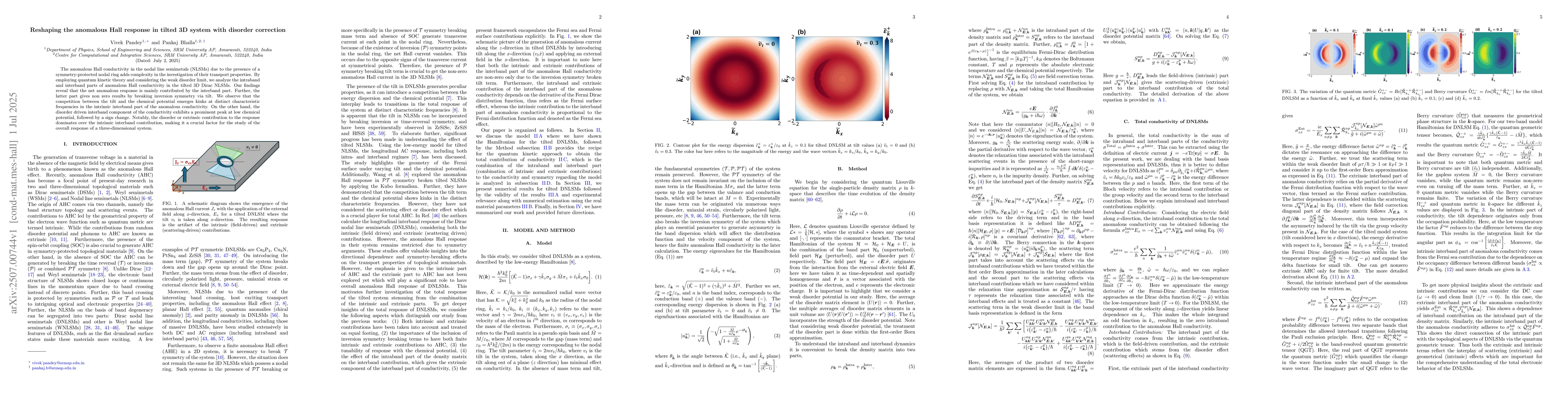 Thumbnail for Reshaping the anomalous Hall response in tilted 3D system with disorder
  correction