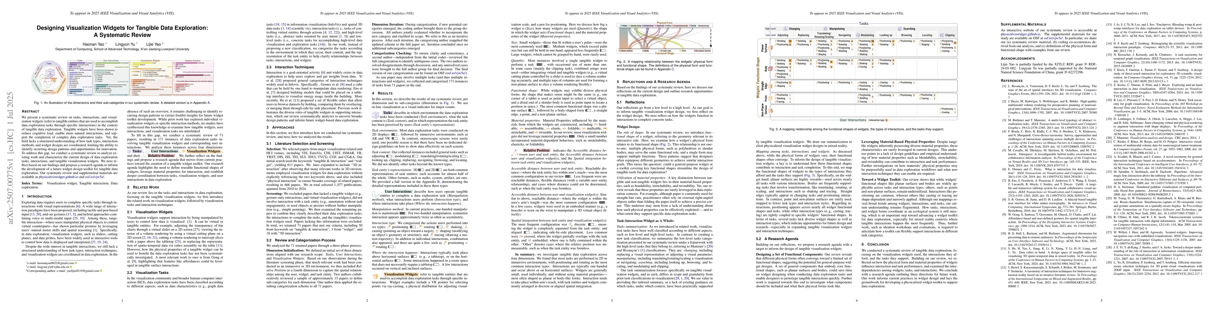 Thumbnail for Designing Visualization Widgets for Tangible Data Exploration: A
  Systematic Review