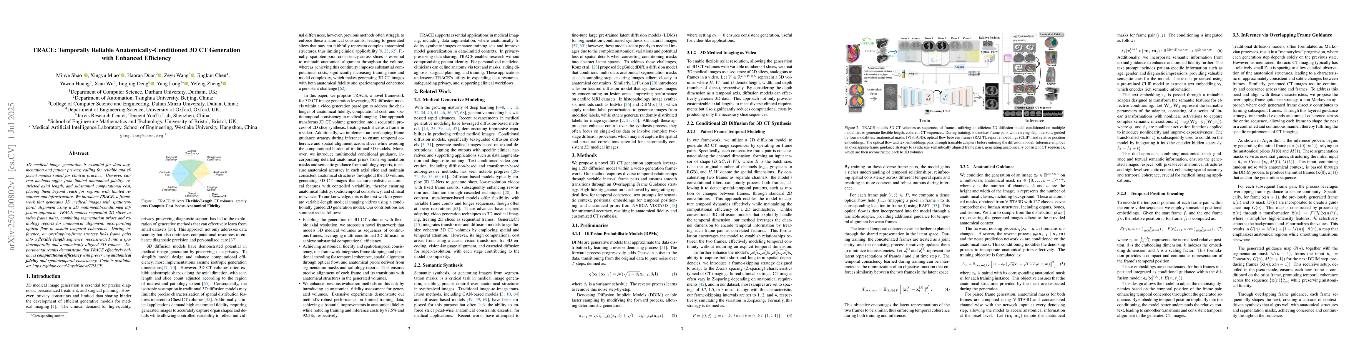 Thumbnail for TRACE: Temporally Reliable Anatomically-Conditioned 3D CT Generation
  with Enhanced Efficiency